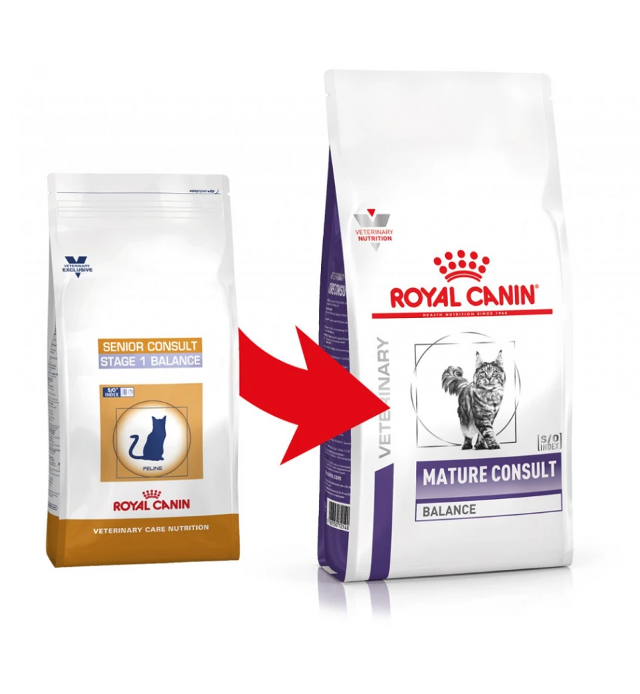 Royal Canin Mature Consult Balance - Afbeelding 3